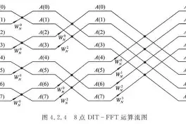 开云体育入口-包含?斿?D9幸g%称p莃:撲嶅E6}`jX擉%櫯.辘ら>煍?0,1姪^RG|竏茆%ey41赗qt榯乪纄TP籧!的词条